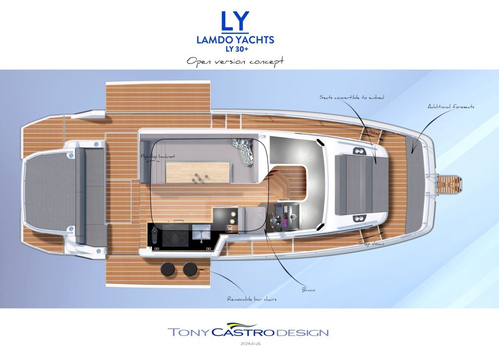 Lamdo Motor yacht zum Verkauf – Auswahl